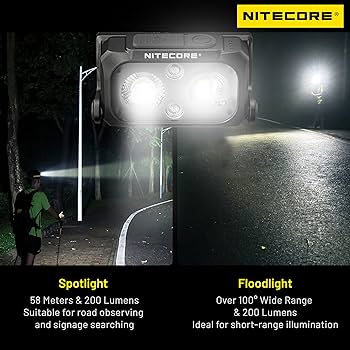 PLJ特注　OSRAM社製LED搭載　NITECORE D-I Nitecore NU25 MCT UL 400 Lumen USB-C Rechargeable Multi